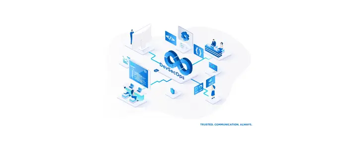 DevSecOps-Lebenszyklus DevSecOps-Prozess-Illustration mit Personen und Icons für Code, Sicherheit und Betrieb.