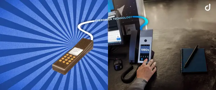 Split image: A vintage 1980s intercom on left, modern digital intercom on desk on right, linked by 'Evergreen Technology'.